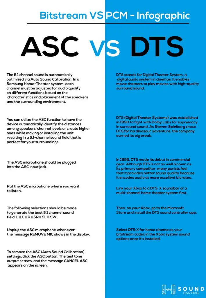 ASC VS DTS comparison infographic
