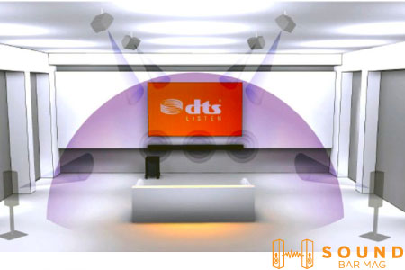 What is DTS