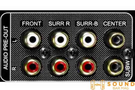 Receiver Output - Soundbar