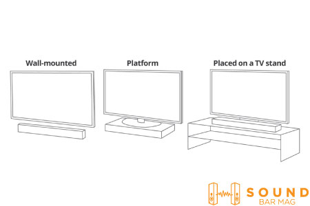 Why does my soundbar sound crackly?