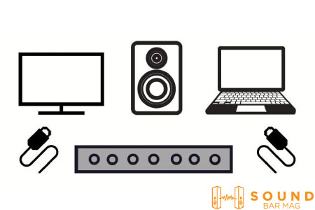 Pair the Soundbar with Another Device