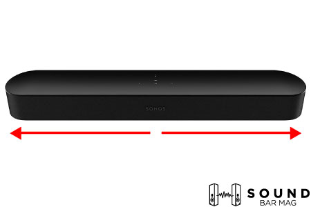 Sonos Beam Size and Design